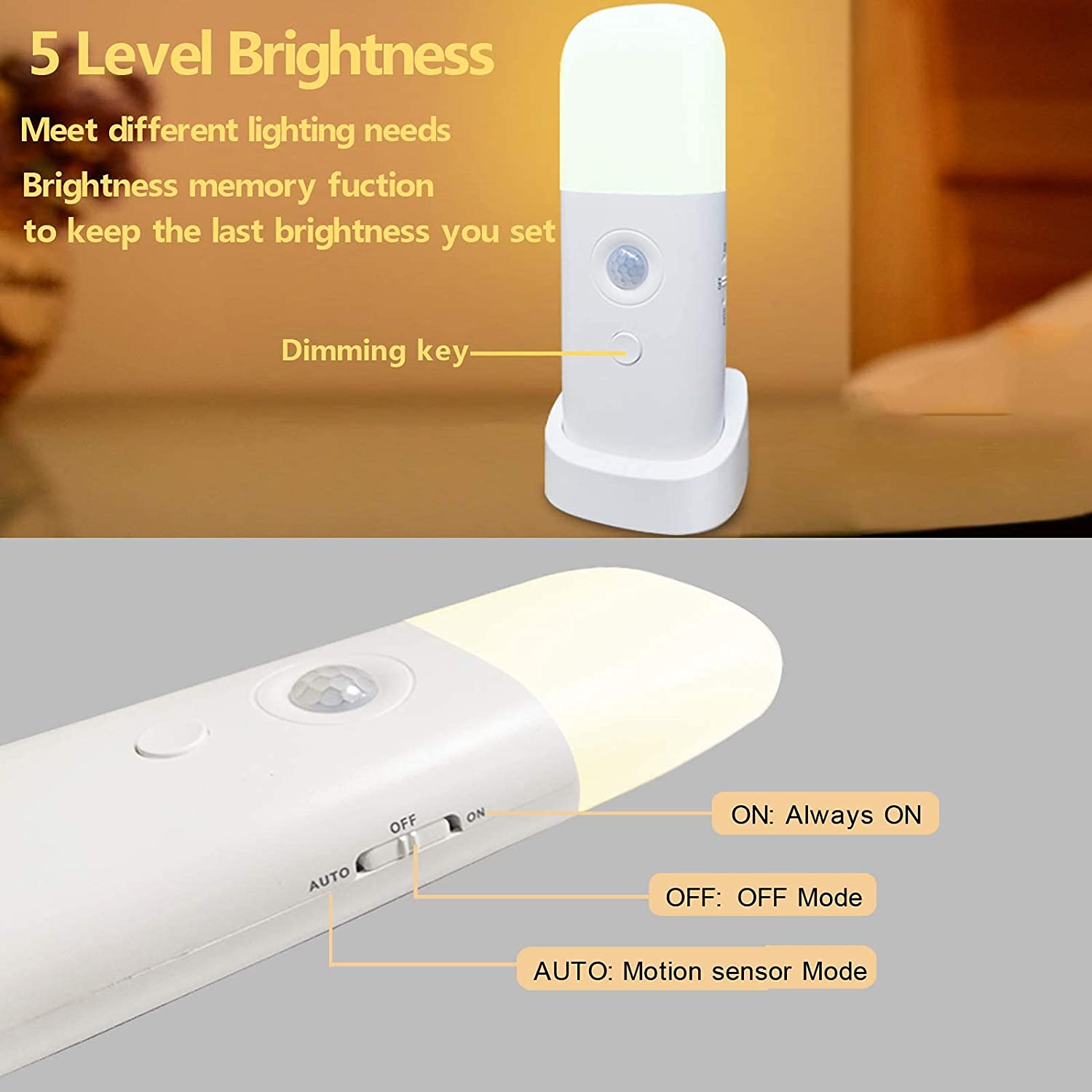 Motion Sensor Night light, Dimmable Night Lights with 5 Brightness Levels, 2000mAh Rechargeable Battery Operated Light,