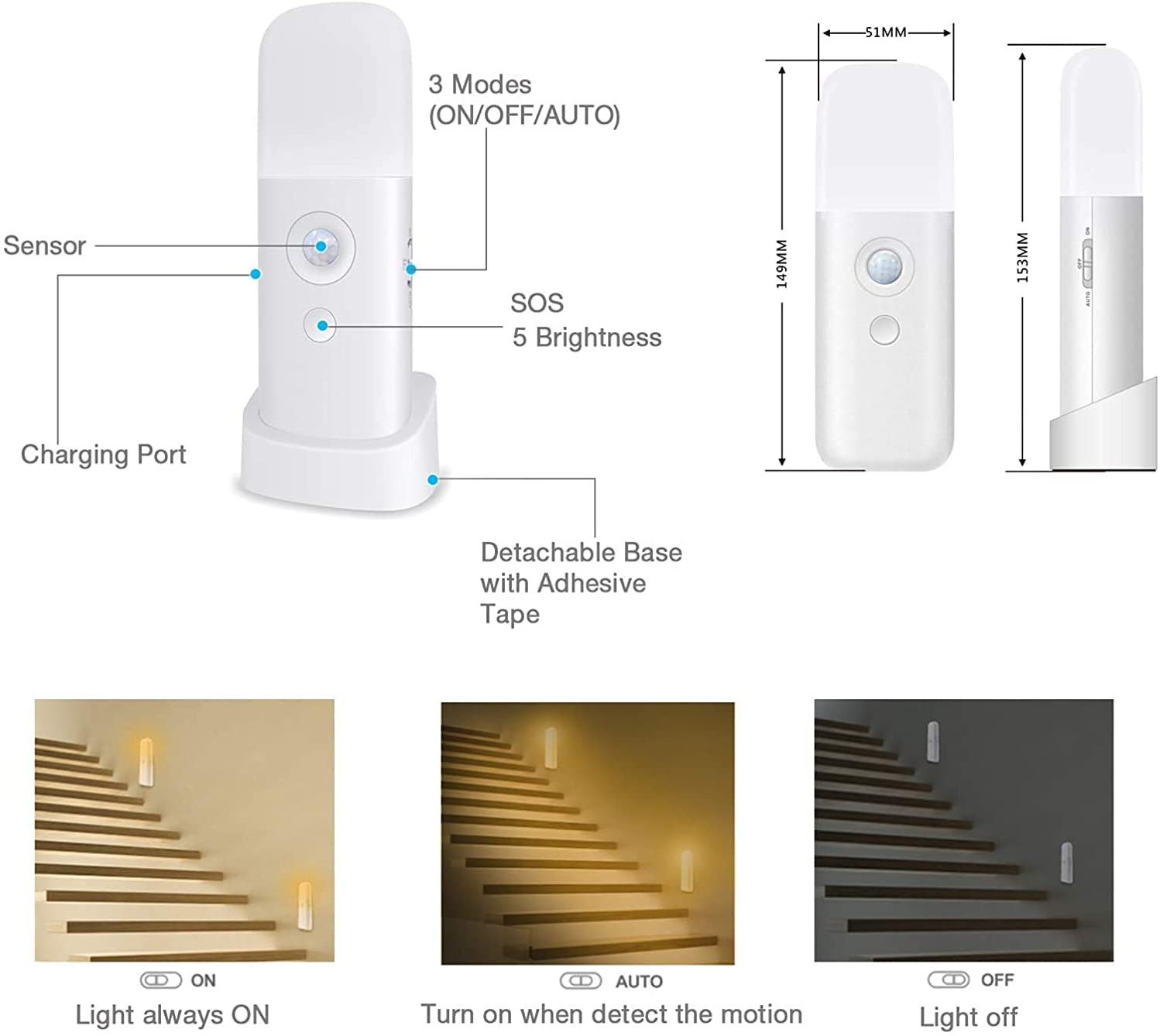 Motion Sensor Night light, Dimmable Night Lights with 5 Brightness Levels, 2000mAh Rechargeable Battery Operated Light,